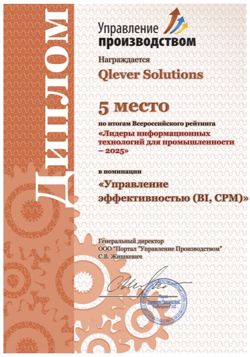 Qlever Solutions - лидер ИТ для промышленности 2025 по итогам отраслевого рейтинга УпПро!
Отраслевой портал «Управление производством» опубликовал итоги ежегодного рейтинга «Лидеры информационных техн... | Сетка — социальная сеть от hh.ru