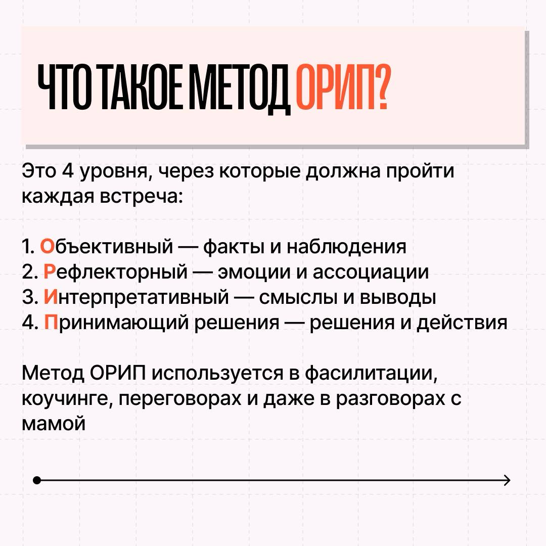 Занятная статистика про рабочие встречи: | Сетка — социальная сеть от hh.ru
