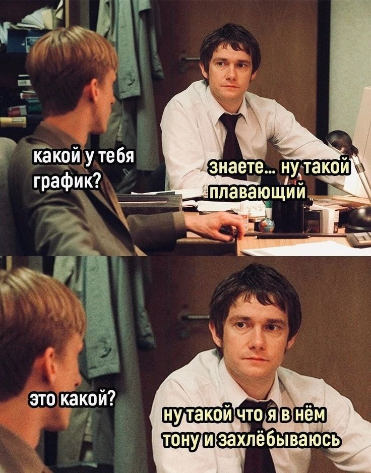 Иногда мне кажется, что я живу в трёх режимах одновременно: | Сетка — социальная сеть от hh.ru