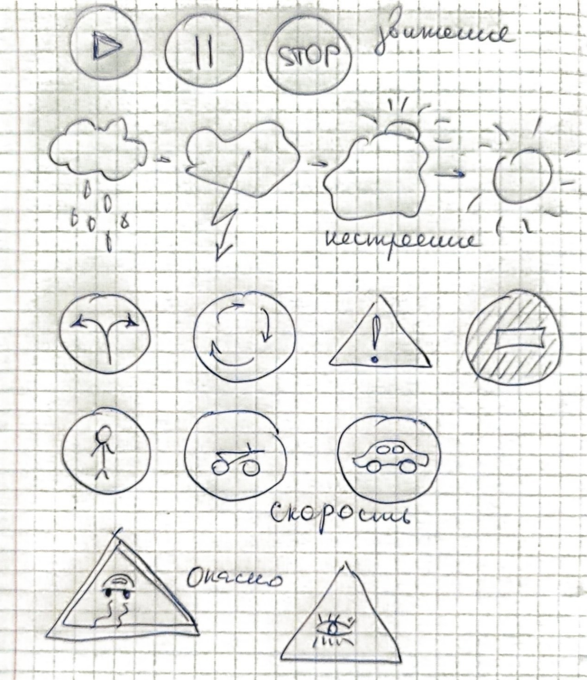 Визуализация для бизнес-аналитиков: Как доносить идеи | Сетка — социальная сеть от hh.ru