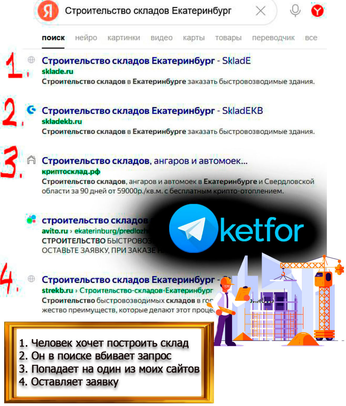 Строительство складов | Сетка — социальная сеть от hh.ru