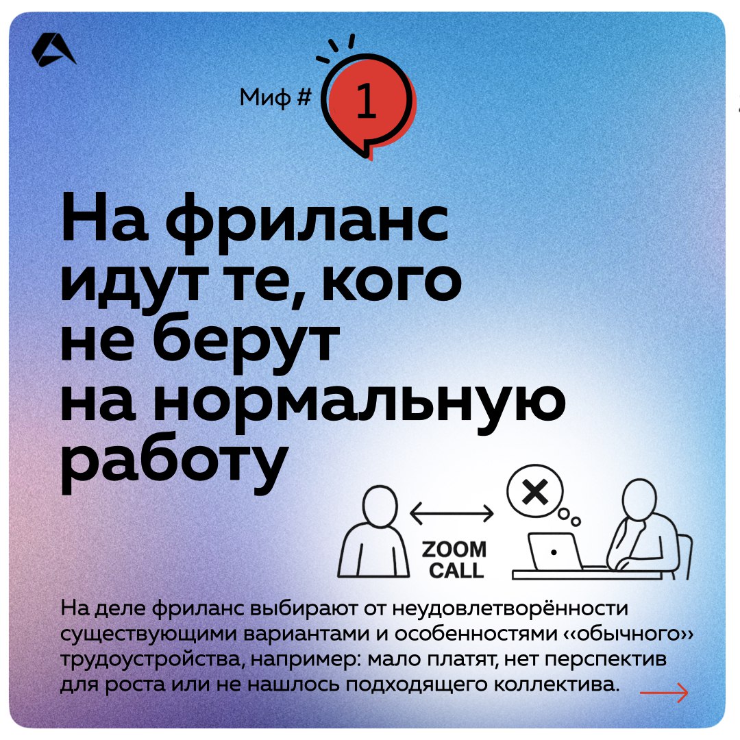 Термин «фрилансер» употреблялся с начала XIX века — при этом его часто приписывают британскому поэту Вальтеру Скотту | Сетка — социальная сеть от hh.ru