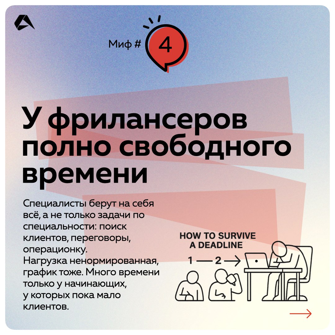 Термин «фрилансер» употреблялся с начала XIX века — при этом его часто приписывают британскому поэту Вальтеру Скотту | Сетка — социальная сеть от hh.ru