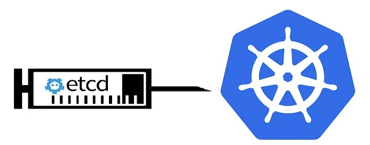 Post-exploiting a compromised etcd – Full control over the cluster and its nodes
https://www.nccgroup | Сетка — социальная сеть от hh.ru