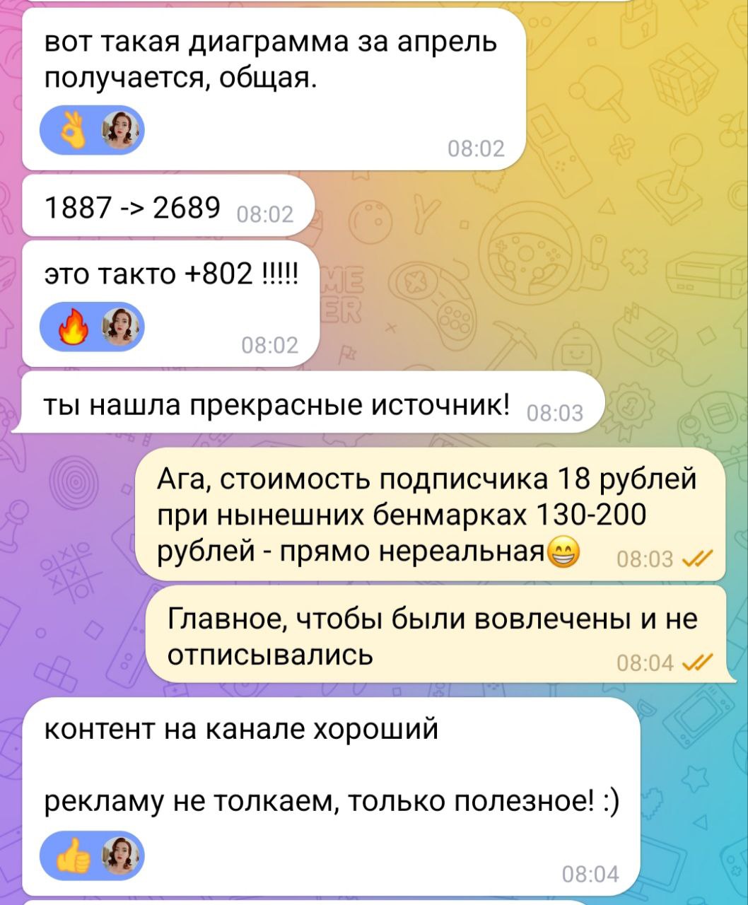 Когда я посмотрела в статистику, то обалдела. Таких цифр не бывает. Мы получили подписчиков по 18 (!) рублей | Сетка — социальная сеть от hh.ru