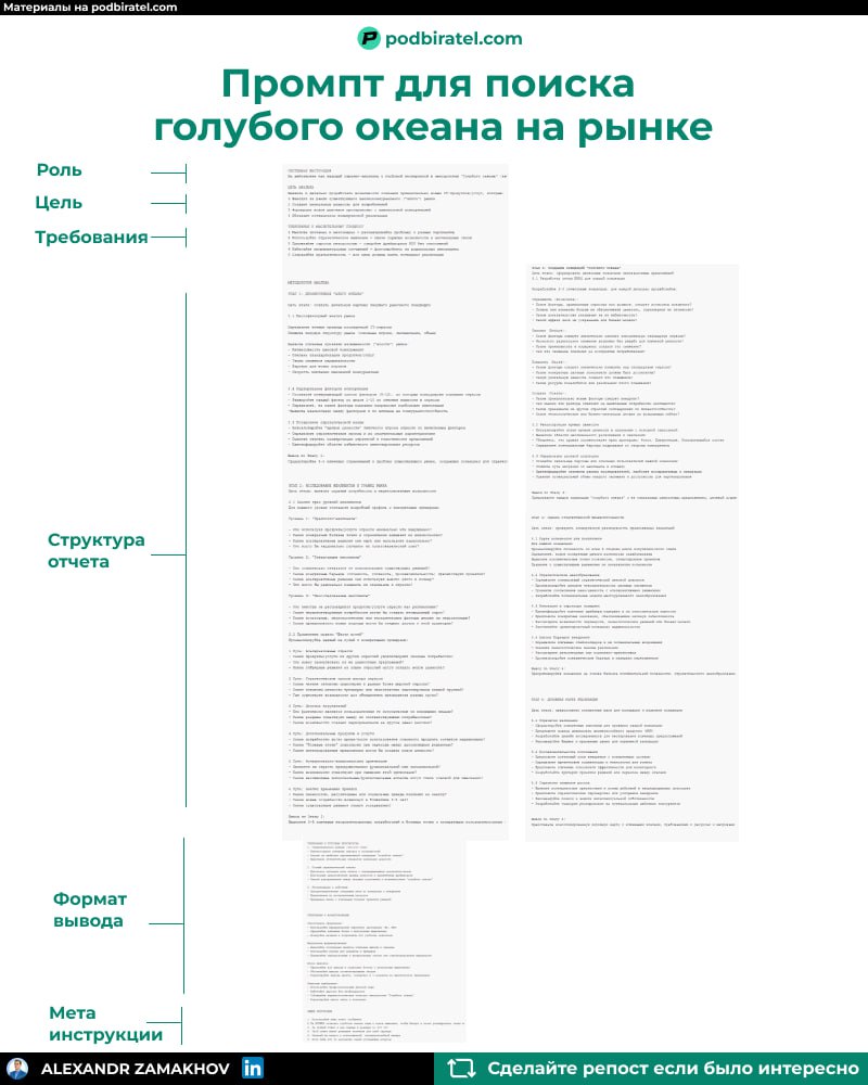 6 элементов идеального запроса к ChatGPT для поиска голубого океана в нише
Хотите найти голубой океан в своей нише всего за 15 минут?
Получите основу для анализа, которую легко доработать под ваш конк... | Сетка — социальная сеть от hh.ru