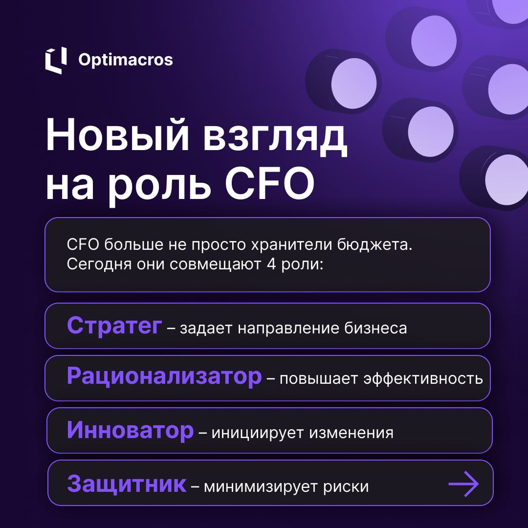 📊 Будущее финансового лидерства: ключевые тренды 2025
Prophix представил Global Finance Leaders Survey 2025, в котором 751 финансовых лидеров из США, Канады, стран Европы и Латинской Америки поделилис... | Сетка — социальная сеть от hh.ru