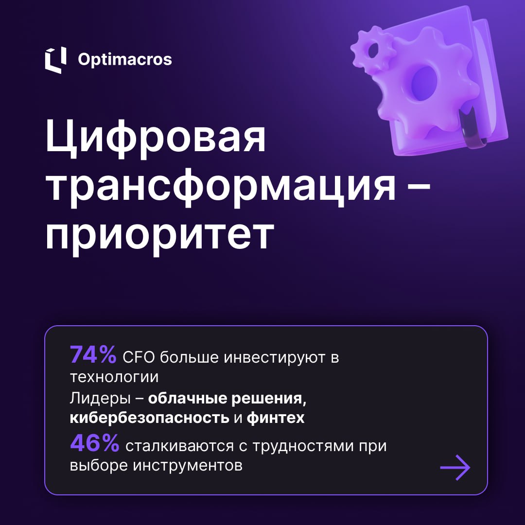 📊 Будущее финансового лидерства: ключевые тренды 2025
Prophix представил Global Finance Leaders Survey 2025, в котором 751 финансовых лидеров из США, Канады, стран Европы и Латинской Америки поделилис... | Сетка — социальная сеть от hh.ru