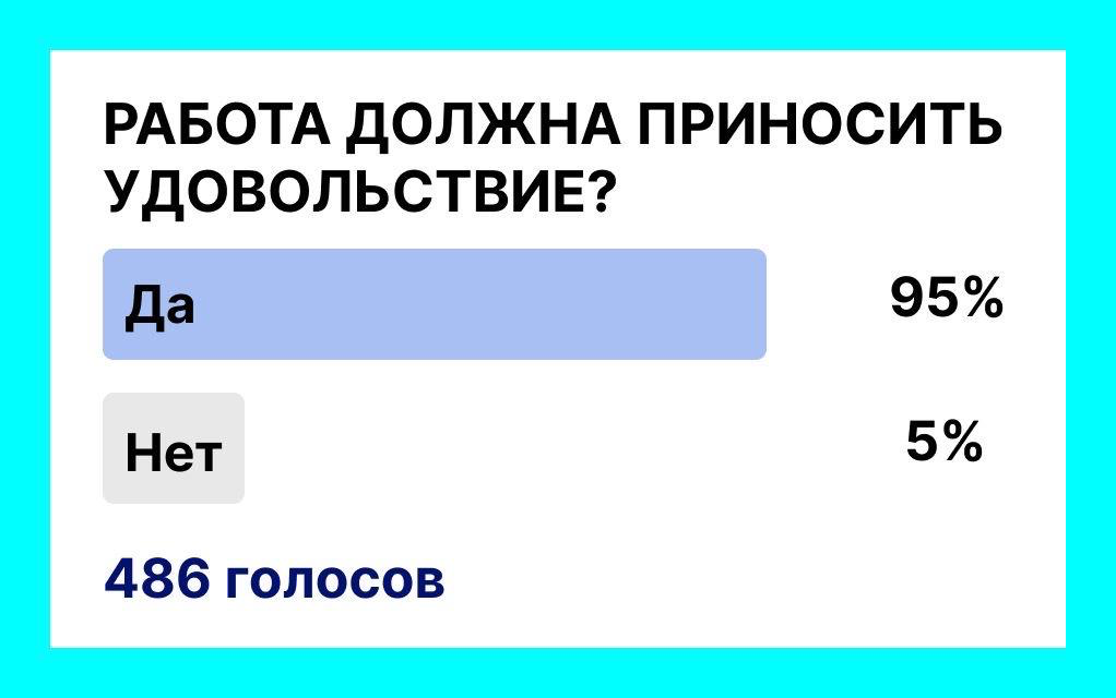 📌 КАКОЙ ПРОГРЕСС ЗА ПОСЛЕДНИЕ 15 ЛЕТ. | Сетка — социальная сеть от hh.ru