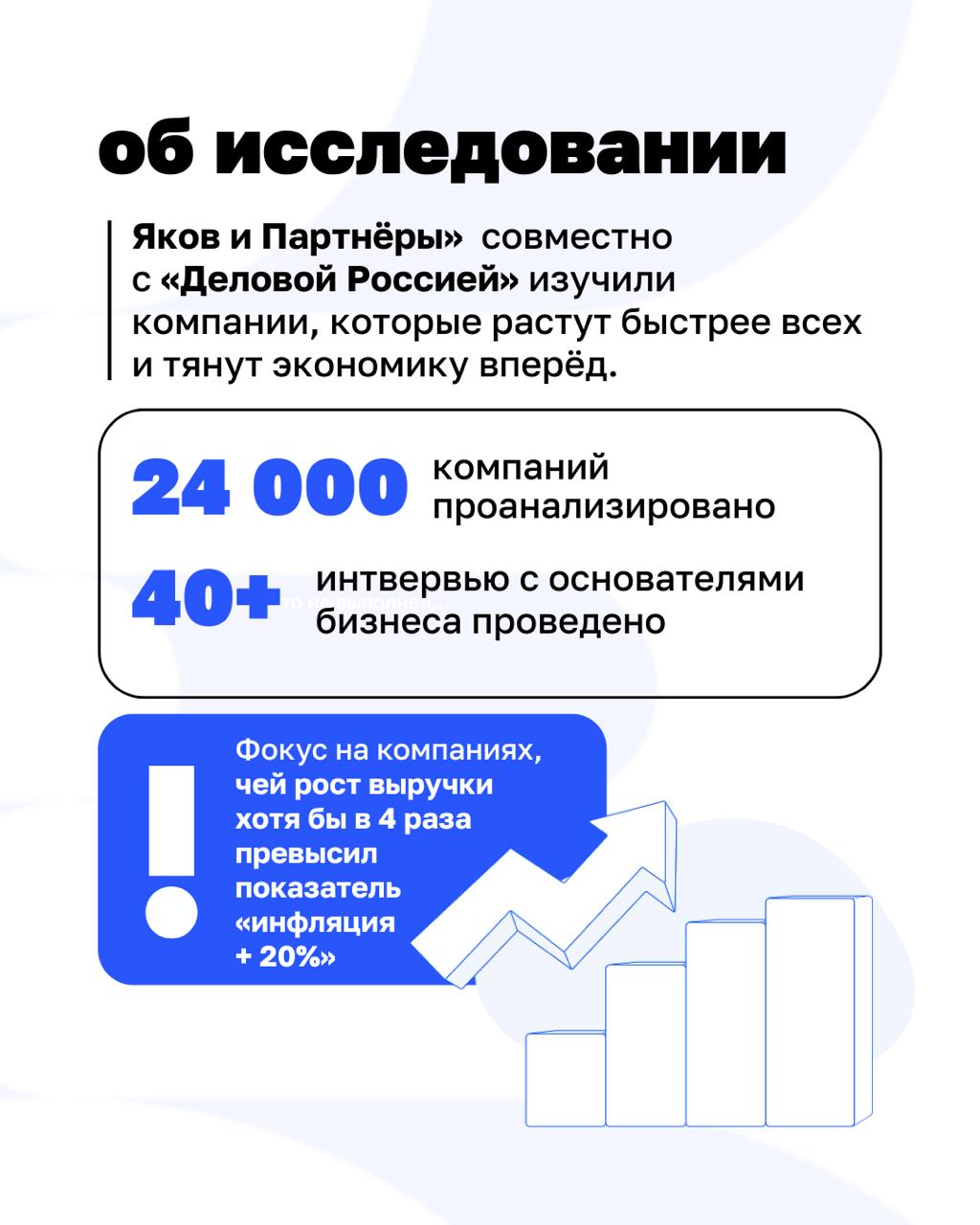 Что общего у тех, кто обгоняет рынок?
Ответ — в новом исследовании «Яков и Партнёры» и «Деловой России» о быстрорастущих компаниях, которые не ждут, пока рынок изменится | Сетка — социальная сеть от hh.ru