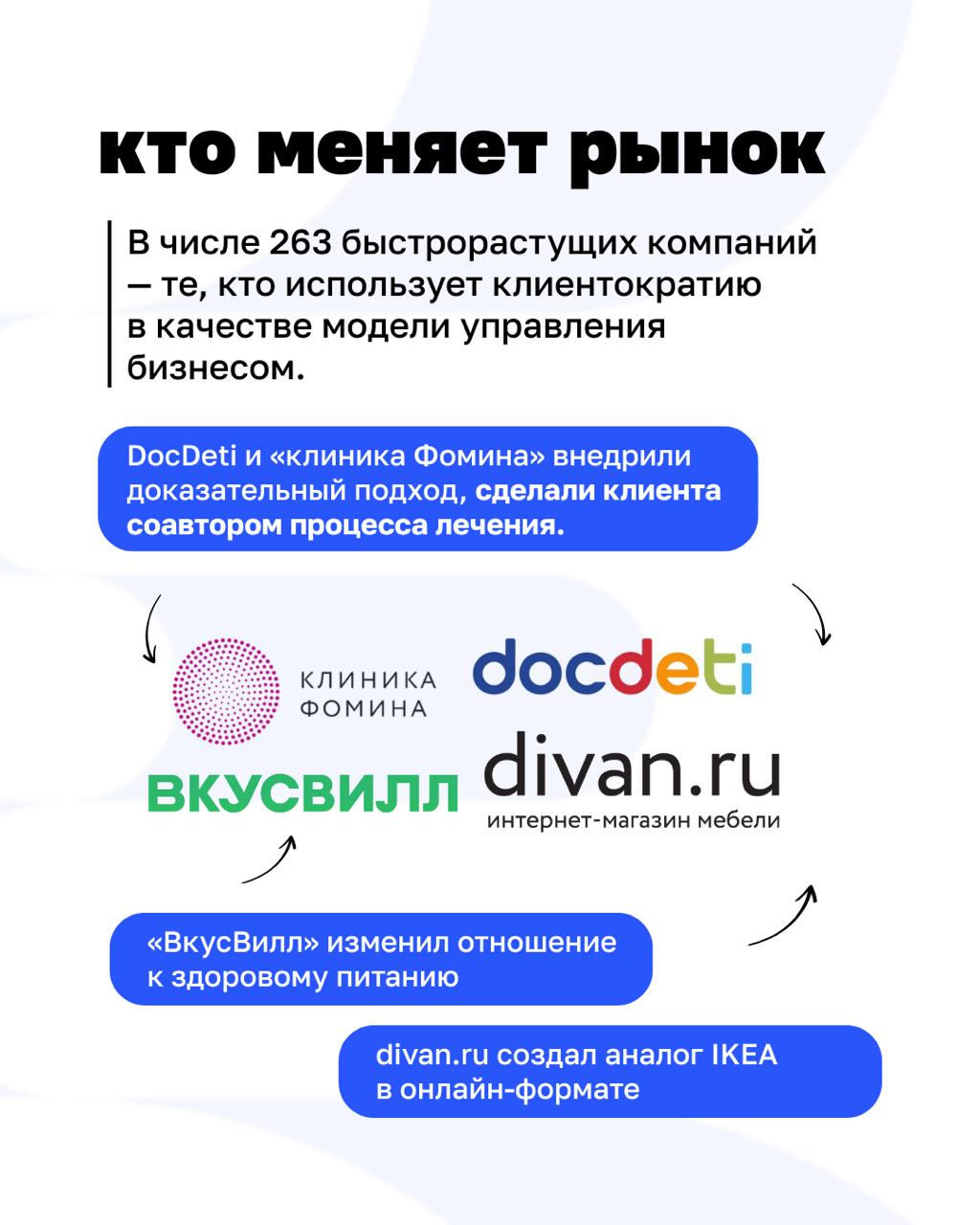 Что общего у тех, кто обгоняет рынок?
Ответ — в новом исследовании «Яков и Партнёры» и «Деловой России» о быстрорастущих компаниях, которые не ждут, пока рынок изменится | Сетка — социальная сеть от hh.ru
