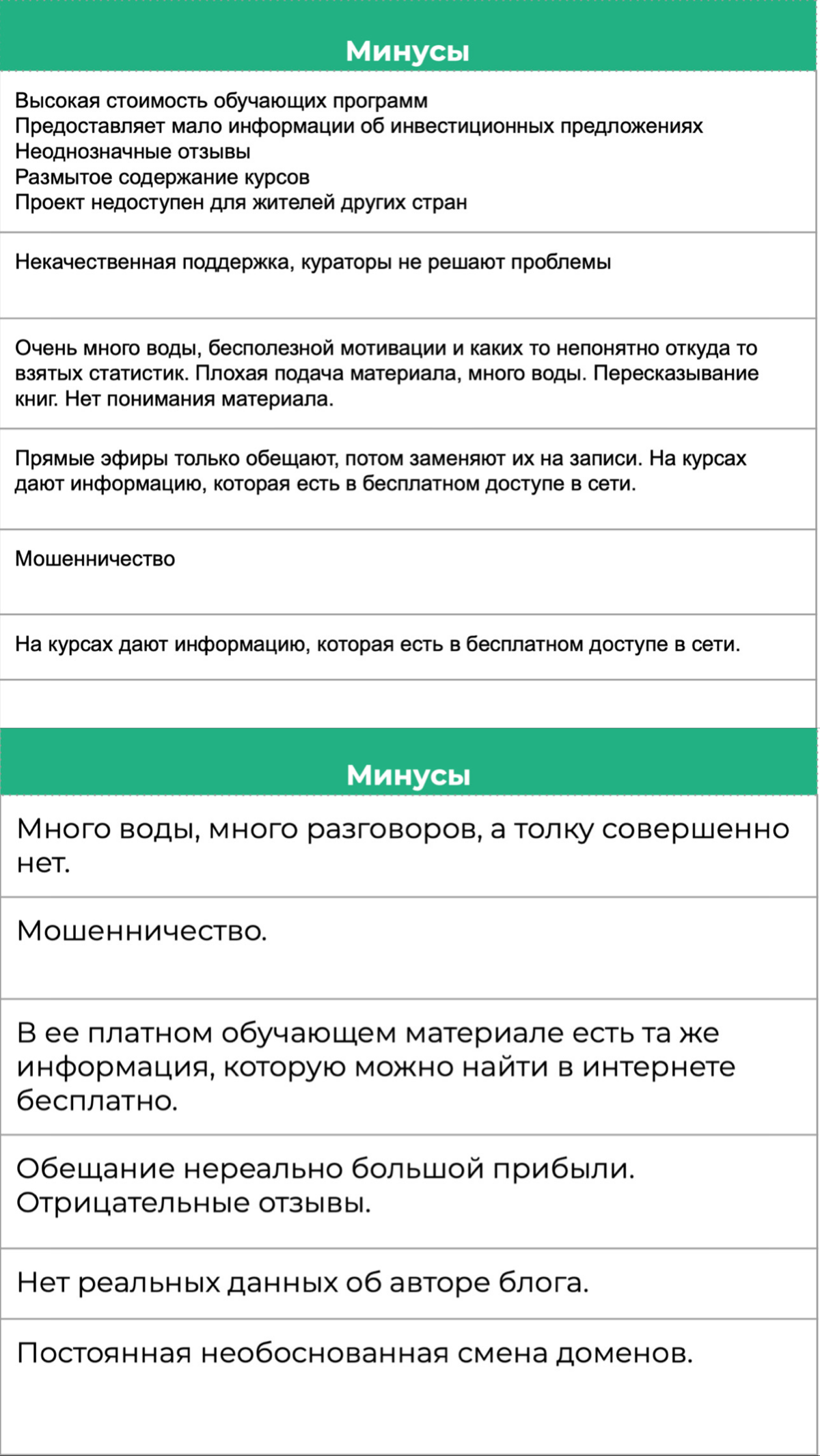 Почему 95% курсов по недвижимости — это вода? | Сетка — социальная сеть от hh.ru