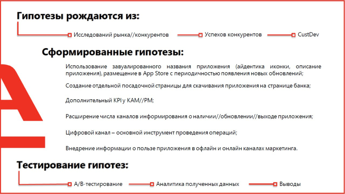 Стратегия продвижения мобильного приложения для B2B | Сетка — социальная сеть от hh.ru