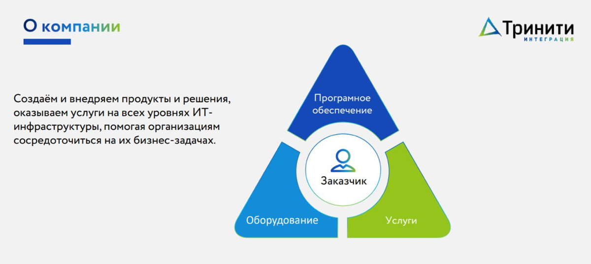 О компании Тринити | Сетка — социальная сеть от hh.ru
