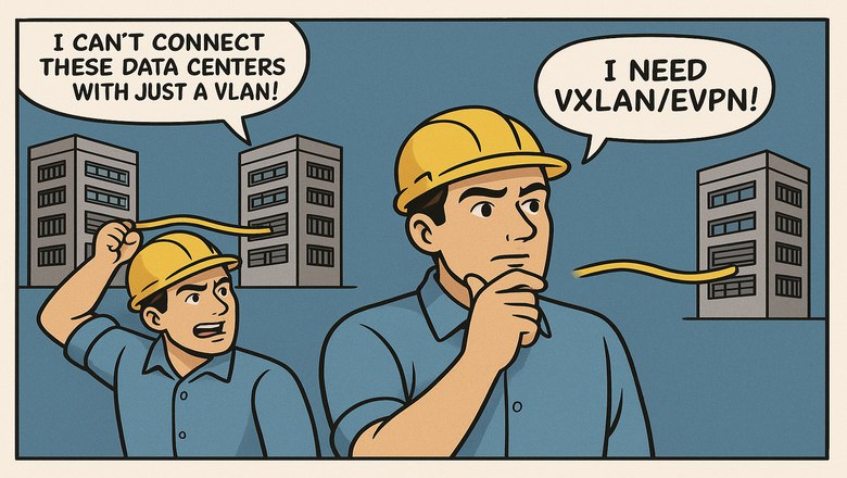 Строим VXLAN/EVPN на несколько ЦОД
https://habr.com/ru/articles/795113/ | Сетка — социальная сеть от hh.ru