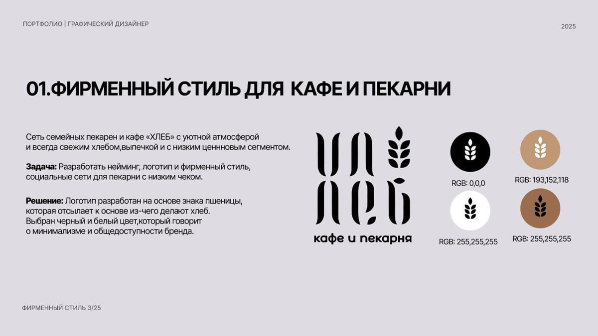 ФИРМЕННЫЙ СТИЛЬ ДЛЯ КАФЕ | Сетка — социальная сеть от hh.ru