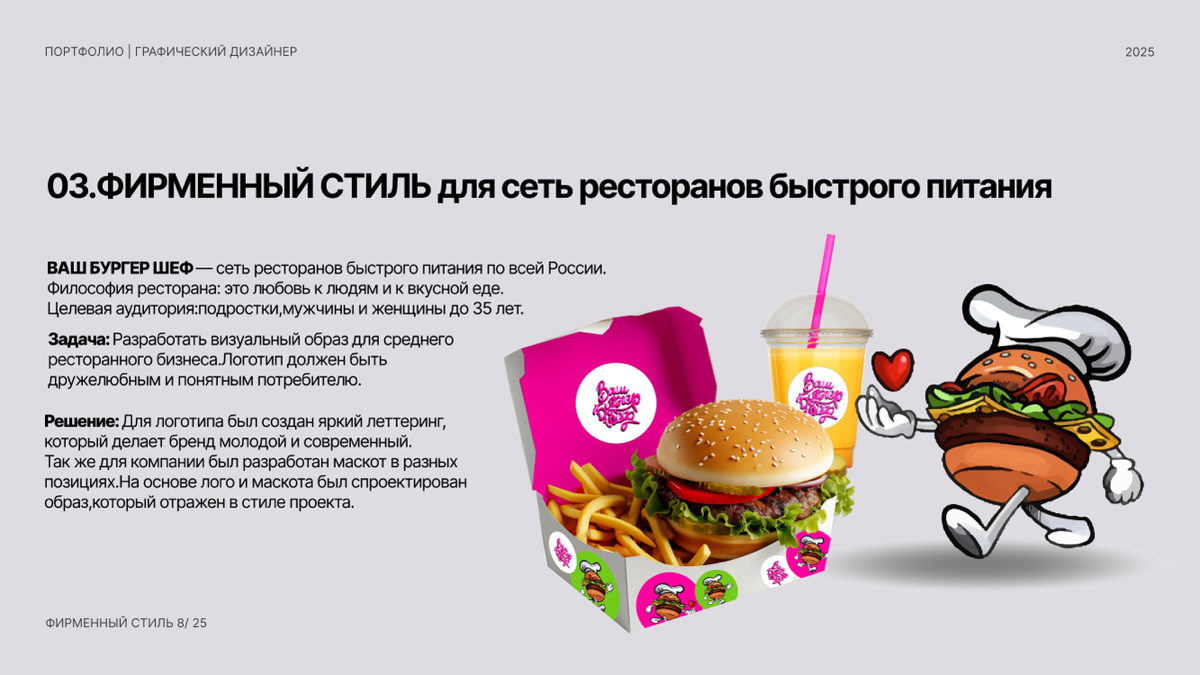 ФИРМЕННЫЙ СТИЛЬ для сети ресторанов быстрого питания | Сетка — социальная сеть от hh.ru