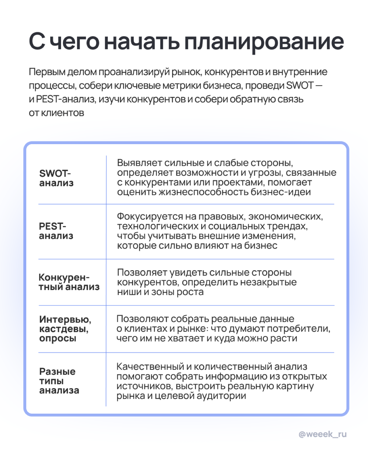 Иногда стратегия отходит на второй план из-за текущих задач — кажется, что важно закрыть горящее, и тогда не остаётся времени остановиться и задуматься, куда вы вообще идёте | Сетка — социальная сеть от hh.ru