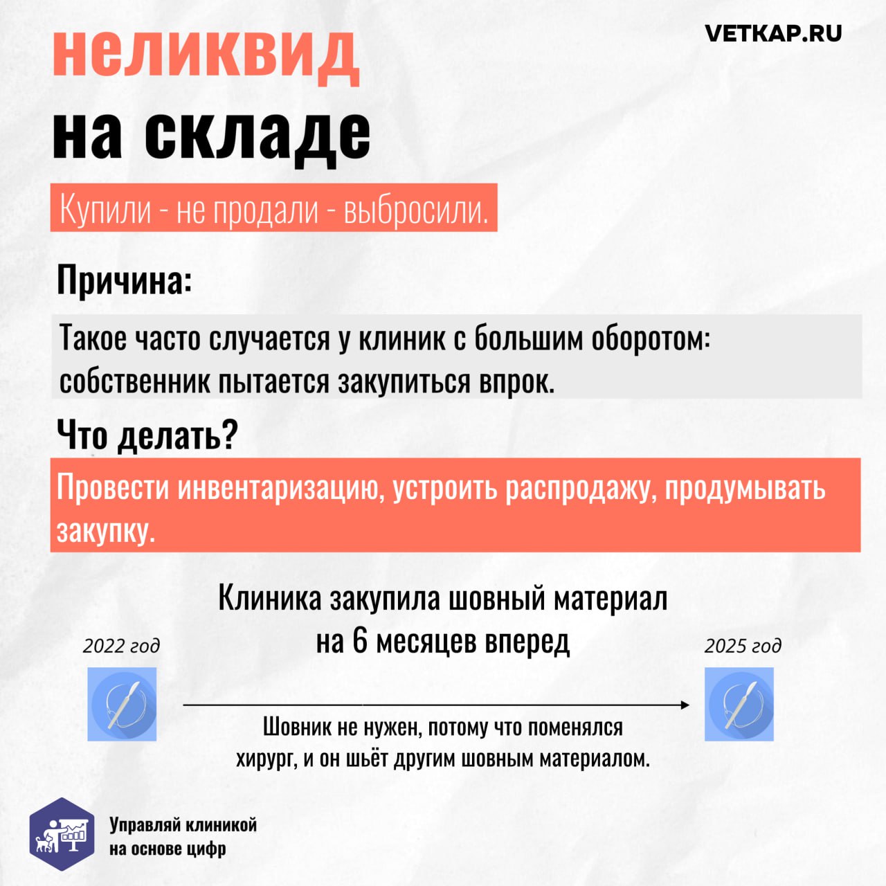💰 У вас больше денег, чем вы думаете! 💰
Мы собрали самые частые проблемы у наших клиентов, по которым клиника не зарабатывает деньги. 😓
Почти в любом бизнесе часть финансов утекает куда-то не туда | Сетка — социальная сеть от hh.ru