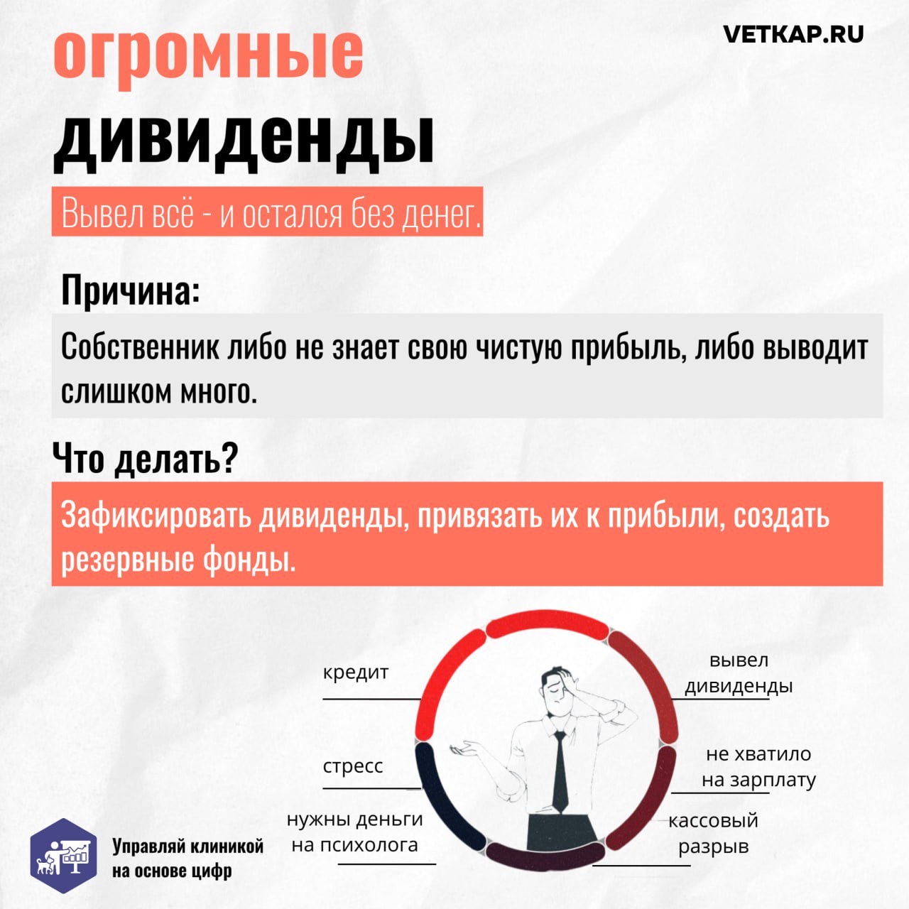 💰 У вас больше денег, чем вы думаете! 💰
Мы собрали самые частые проблемы у наших клиентов, по которым клиника не зарабатывает деньги. 😓
Почти в любом бизнесе часть финансов утекает куда-то не туда | Сетка — социальная сеть от hh.ru