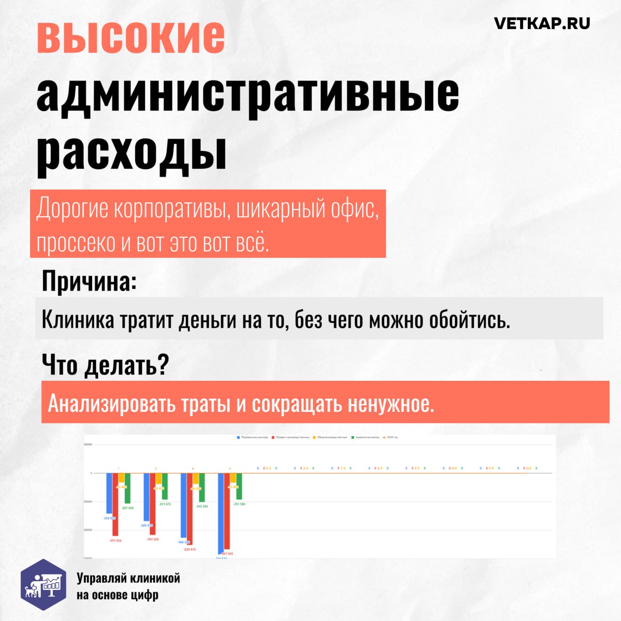 💰 У вас больше денег, чем вы думаете! 💰
Мы собрали самые частые проблемы у наших клиентов, по которым клиника не зарабатывает деньги. 😓
Почти в любом бизнесе часть финансов утекает куда-то не туда | Сетка — социальная сеть от hh.ru