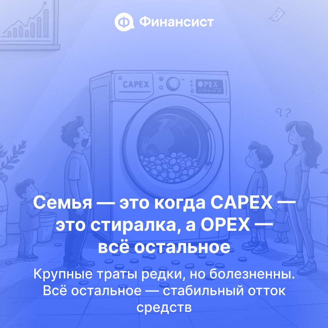 ❤️ Семья — идеальный тренажёр для финдиректора
Тут тебе и капитальные расходы (стиралка, отпуск, новый телефон ребёнку), и операционка (школа, ЖКХ, кошачий корм), и ежемесячный кэшфлоу, в котором всё ... | Сетка — социальная сеть от hh.ru