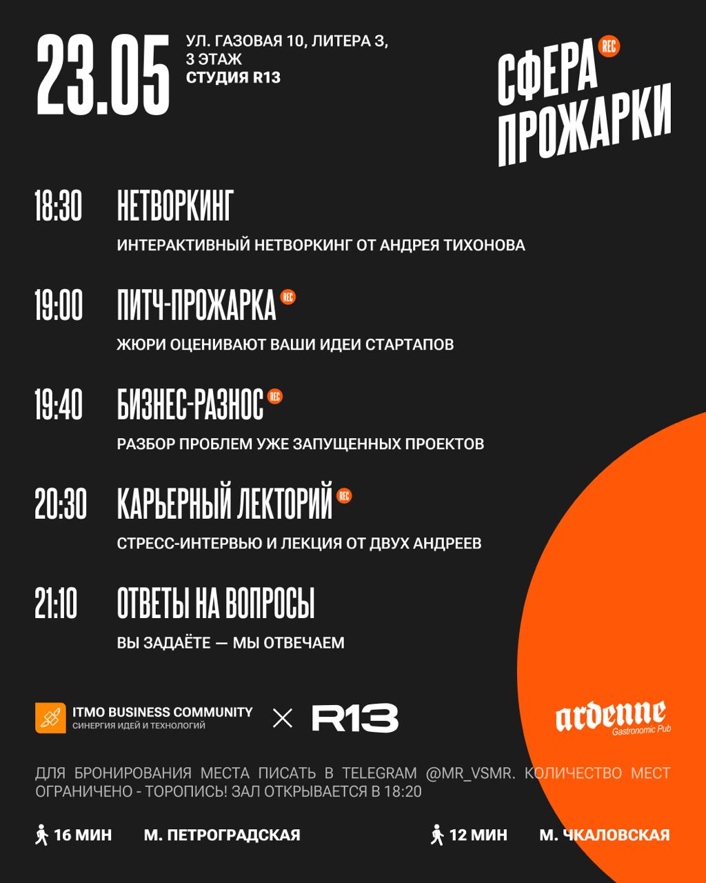 🔥 Прожарка снова в эфире — и будет ЖЕСТКО | Сетка — социальная сеть от hh.ru