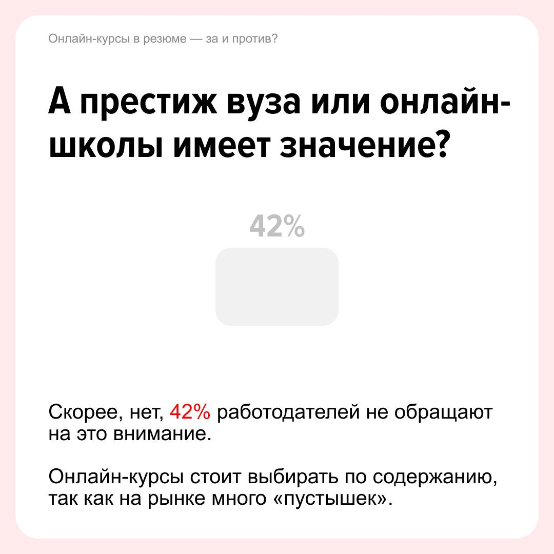 Онлайн-образование часто продают как возможность быстро получить работу или сменить профессию без обучения в вузе | Сетка — социальная сеть от hh.ru