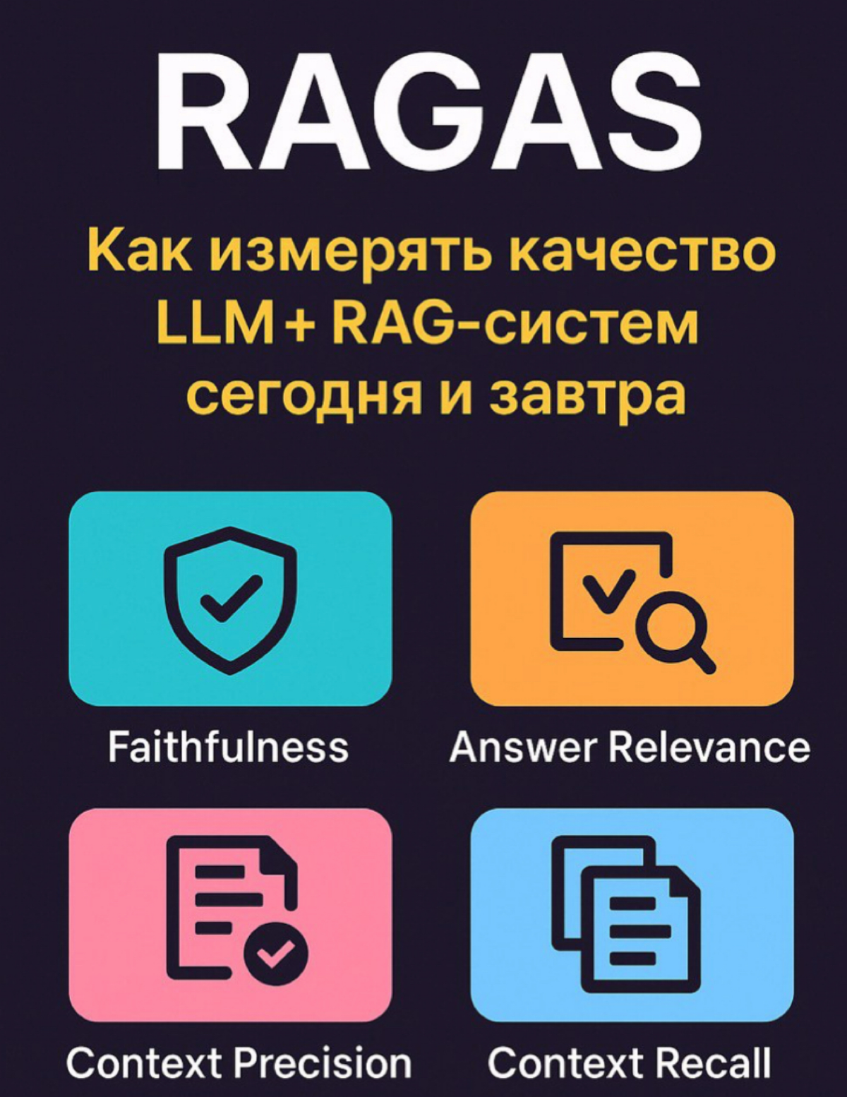 RAGAS: как измерять качество LLM + RAG-систем | Сетка — социальная сеть от hh.ru