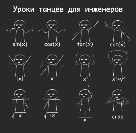 Темная тема специально для тех кто по пятницам просит ее для конфигуратора в сообществе 1С | Сетка — социальная сеть от hh.ru