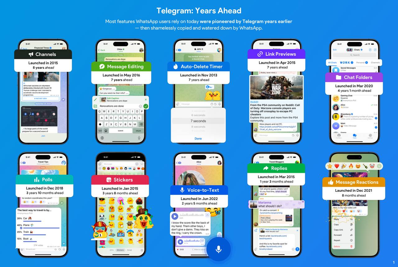 Telegram vs WhatsApp
Сегодня Дуров объявил войну!
В ответ на провокацию, тг запускает конкурс.
У каждого есть шанс получить $50 000 за ролик, длинной ДО 180 сек | Сетка — социальная сеть от hh.ru