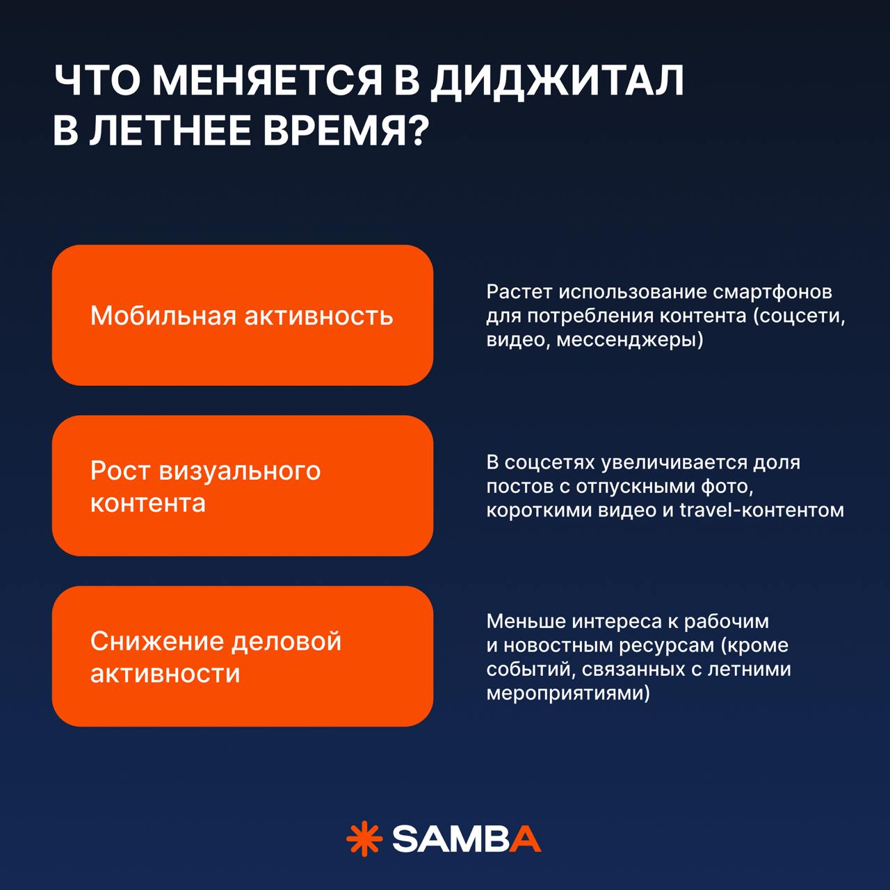 ⚡️ Как в летний сезон меняется медиапотребление
🔣 в мини-исследовании основные изменения на ТВ, радио, в диджитал и в распределении бюджетов в сезон отпусков аудитории
MEDIA RESEARCHES | Сетка — социальная сеть от hh.ru