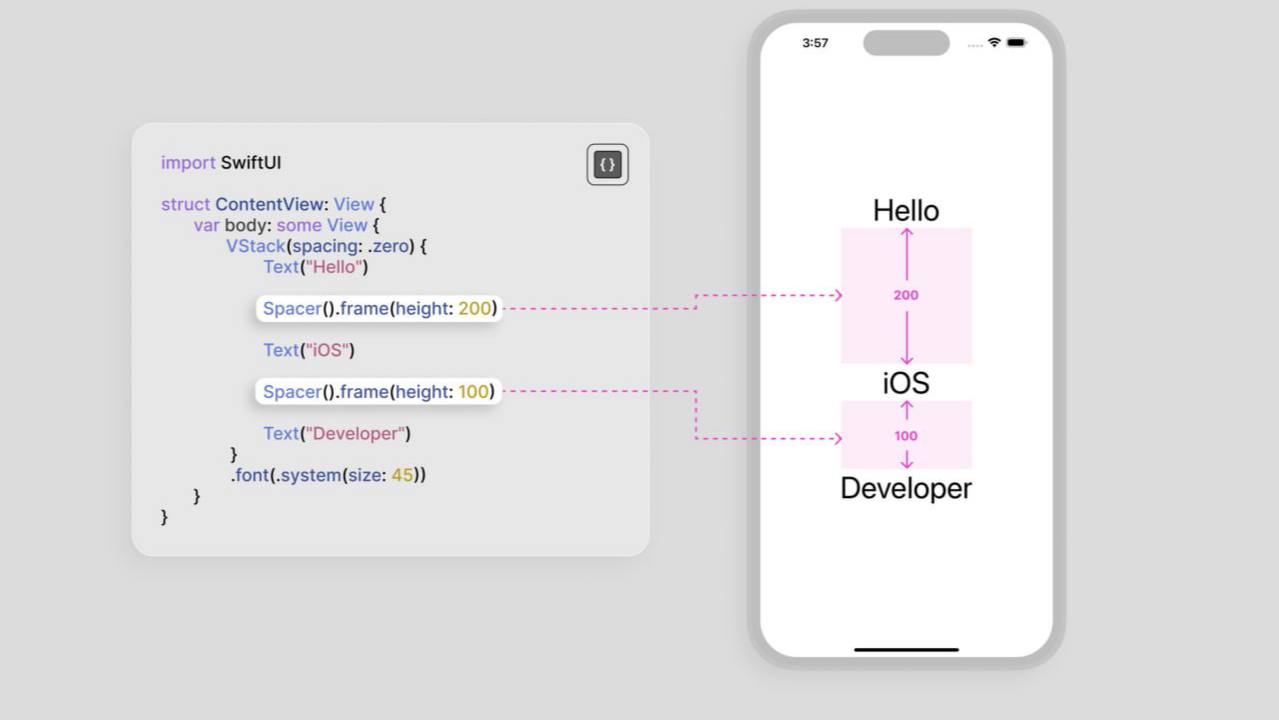 SwiftUI совет
Вы можете управлять размером Spacer, используя .frame()
Это полезно, когда требуется точное расстояние между представлениями, вместо использования гибкого пространства. | Сетка — социальная сеть от hh.ru