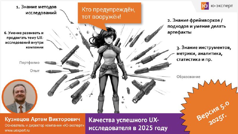 📣 Напоминаю, что сегодня в 18:00 состоится открытый вебинар “Качества успешного UX-исследователя в 2025 году”
На вебинаре мы поделимся требованиями к UX-исследователям от работодателей из РФ, сравним ... | Сетка — социальная сеть от hh.ru