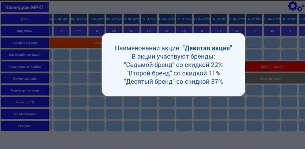 Network member avatar