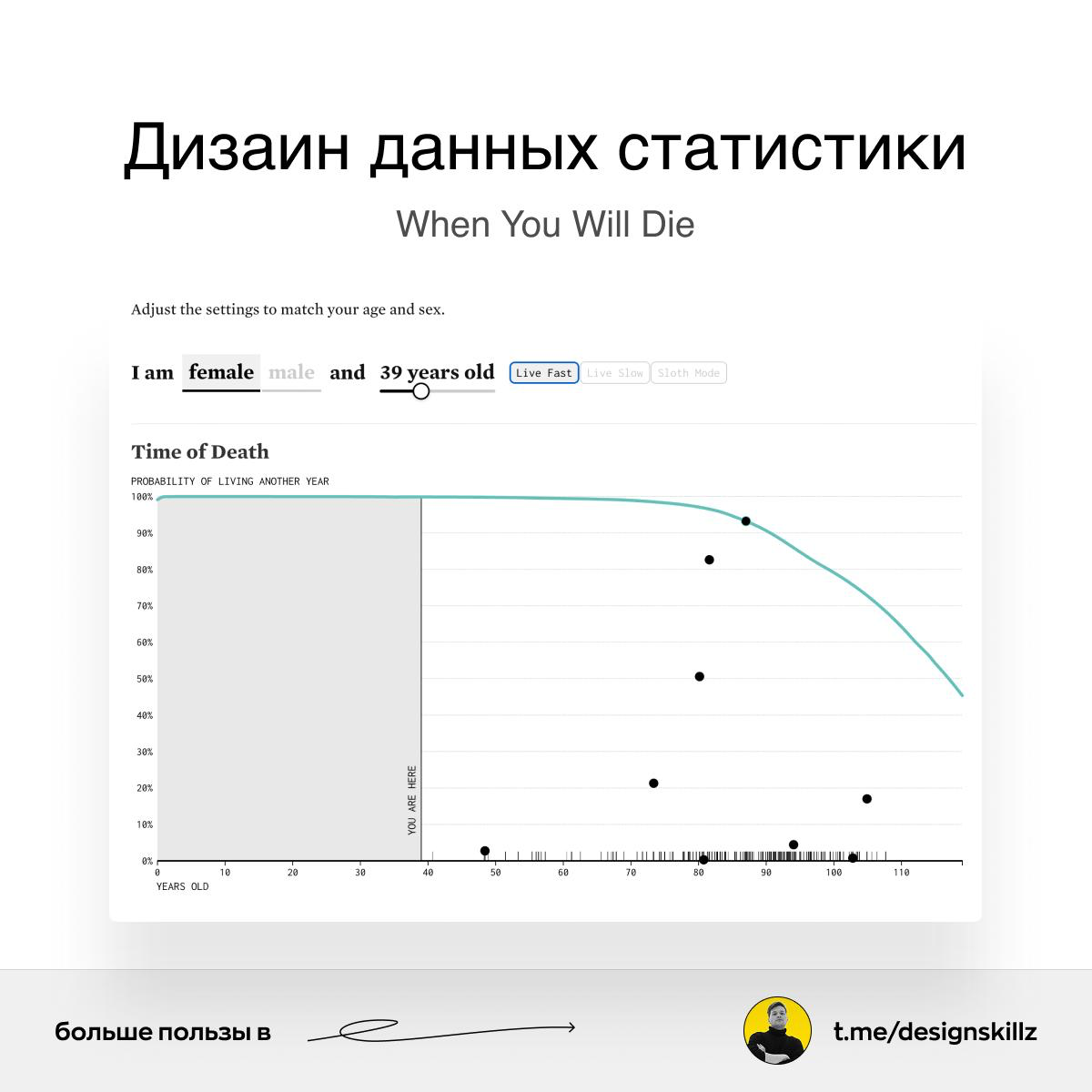 Дизайн насмотренность | Сетка — социальная сеть от hh.ru