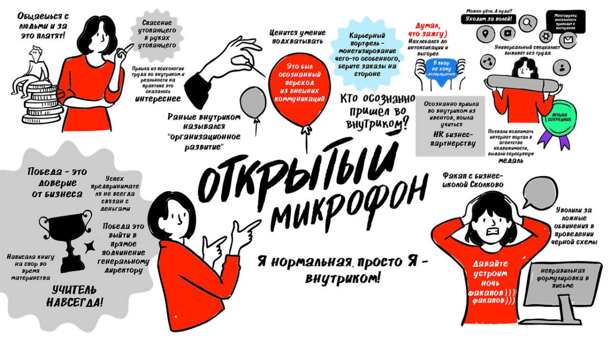 Антиконфа: когда мифы не работают | Сетка — социальная сеть от hh.ru