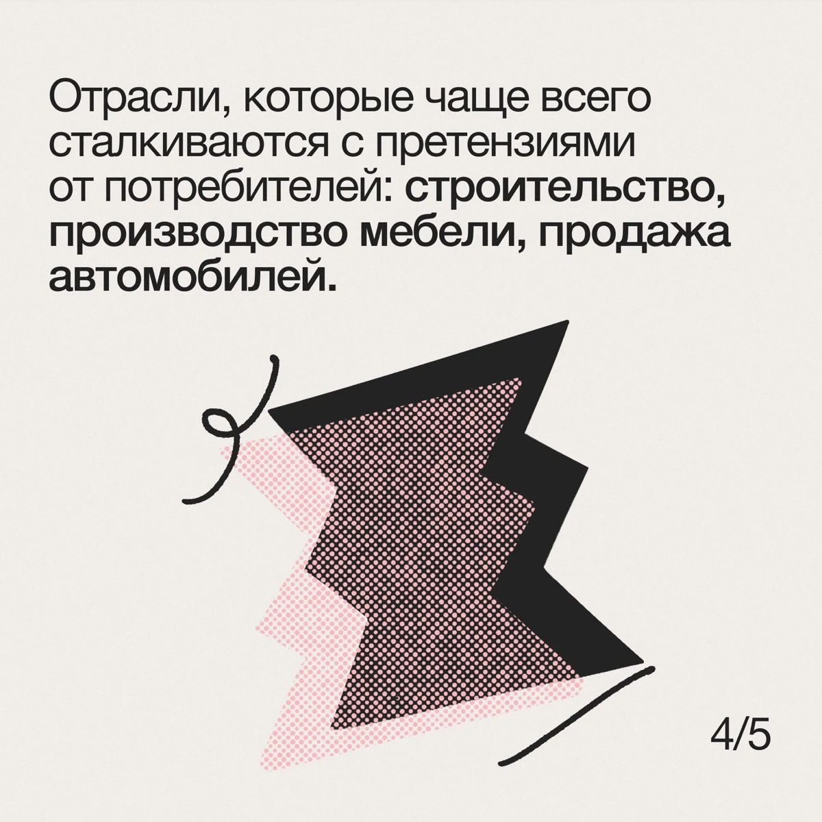 Репутация бренда и права потребителей | Сетка — социальная сеть от hh.ru