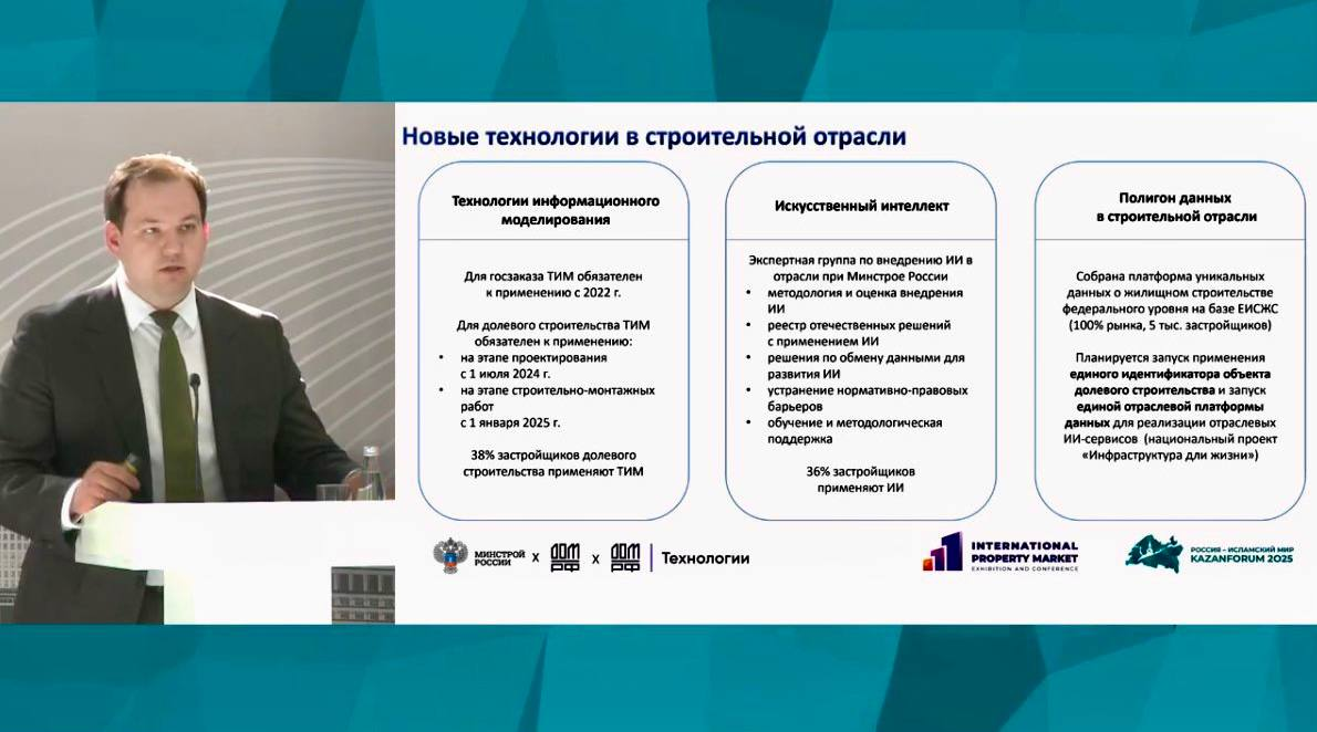 ИИ в строительстве: 17% цифровых решений уже работают на ИИ | Сетка — социальная сеть от hh.ru