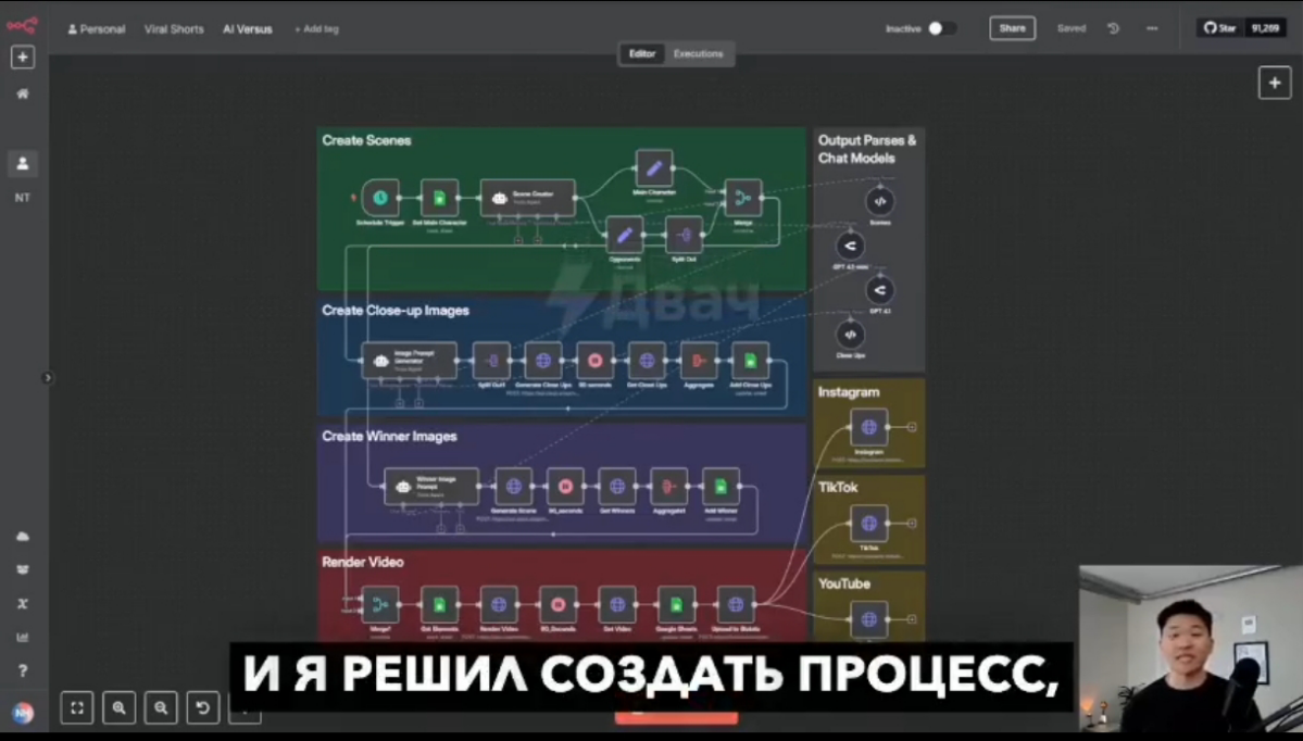 ИИ конвейеры уже реальность | Сетка — социальная сеть от hh.ru