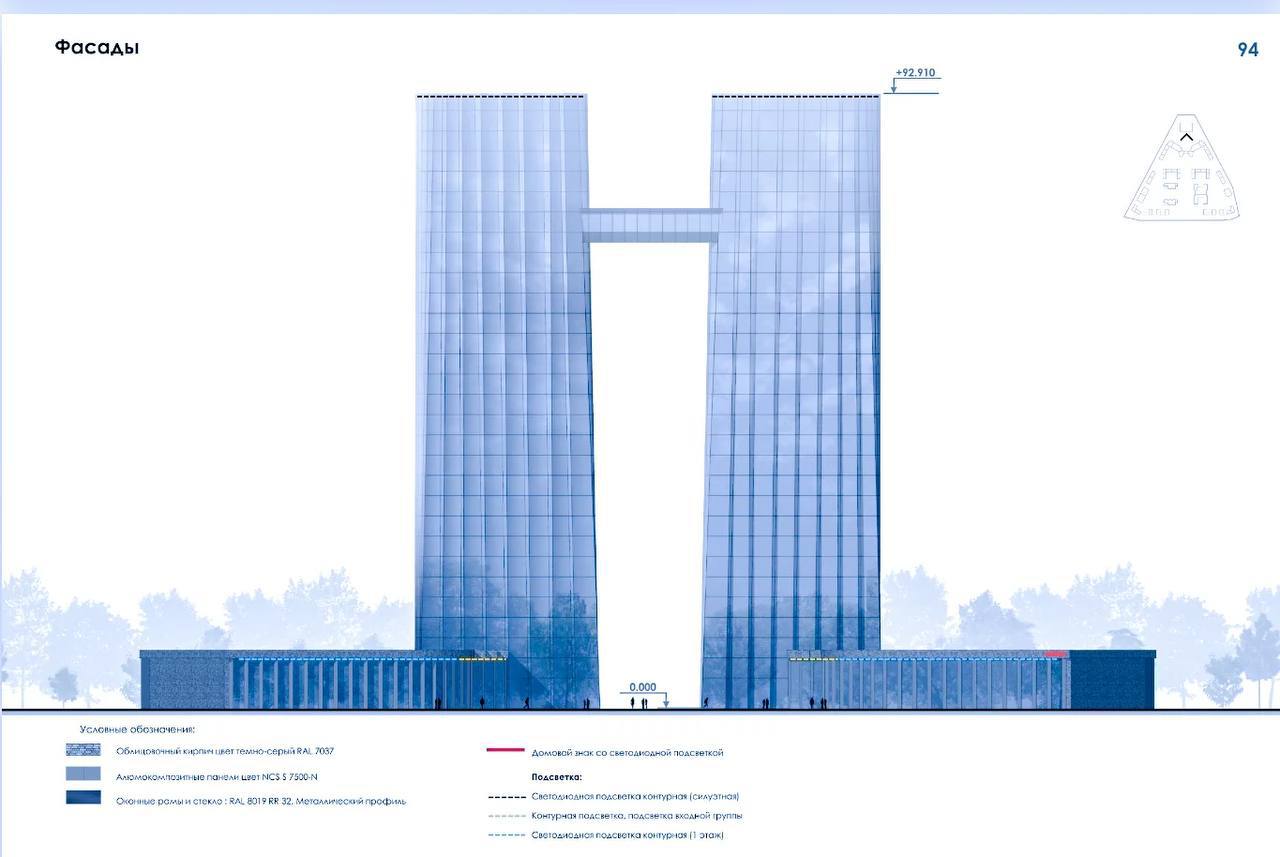 30 этажей, мост между башнями — и это только разминка | Сетка — социальная сеть от hh.ru