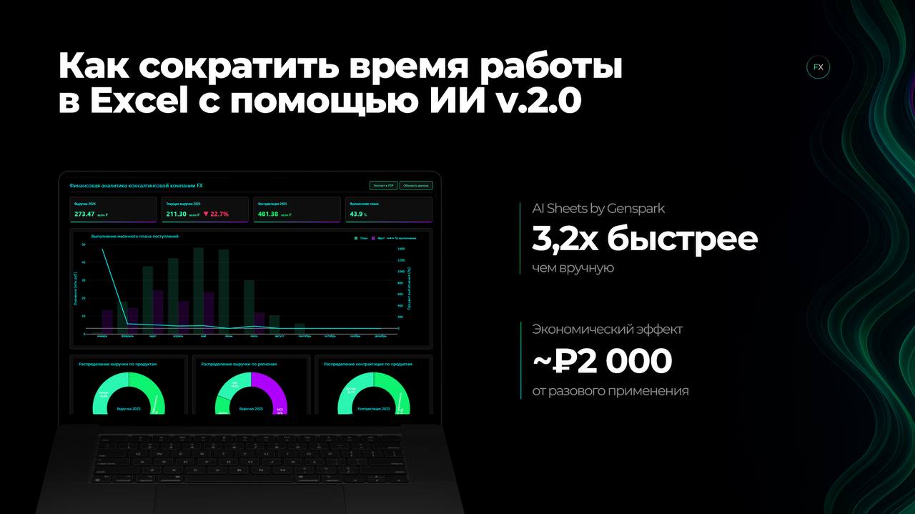 AI Sheets или как сократить время анализа таблиц на 68% | Сетка — социальная сеть от hh.ru