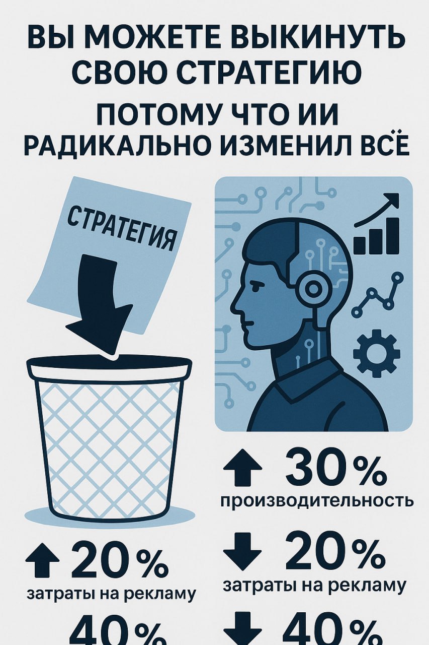 Вы можете выкинуть свою стратегию. Потому что ИИ радикально изменил всё.
Ещё вчера компании разрабатывали планы на годы вперёд | Сетка — социальная сеть от hh.ru