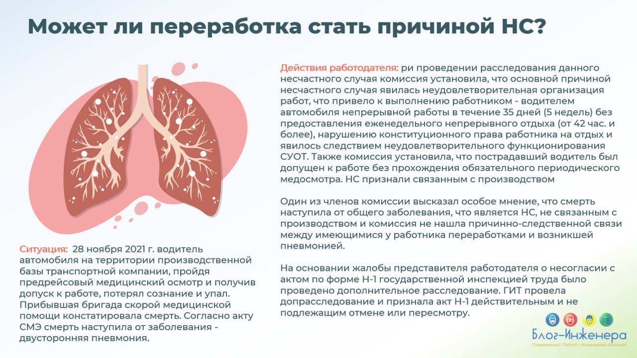 Может ли переработка стать причиной несчастного случая на производстве, повлёкшего смерть работника?
Установить это может судебно-медицинская экспертиза | Сетка — социальная сеть от hh.ru
