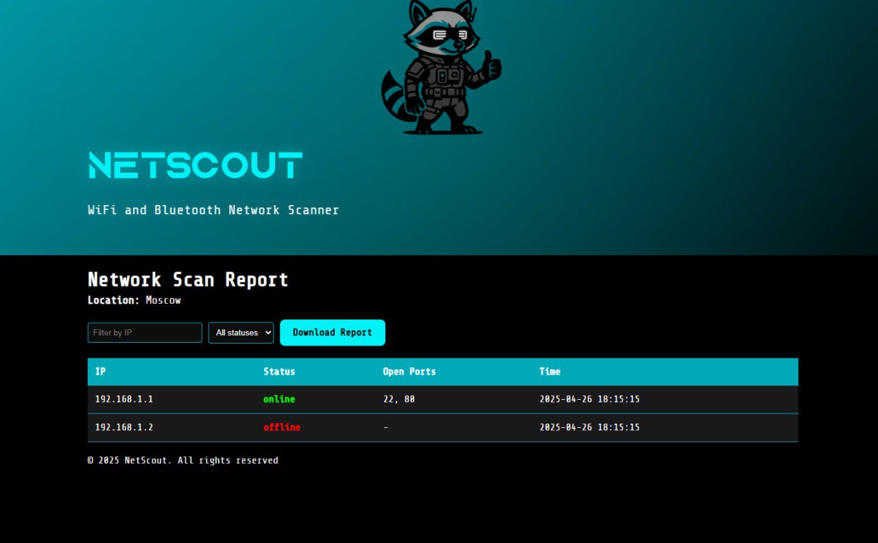 NeoScout — Инструмент для пентеста и развлечений
https://habr.com/ru/articles/910470/ | Сетка — социальная сеть от hh.ru