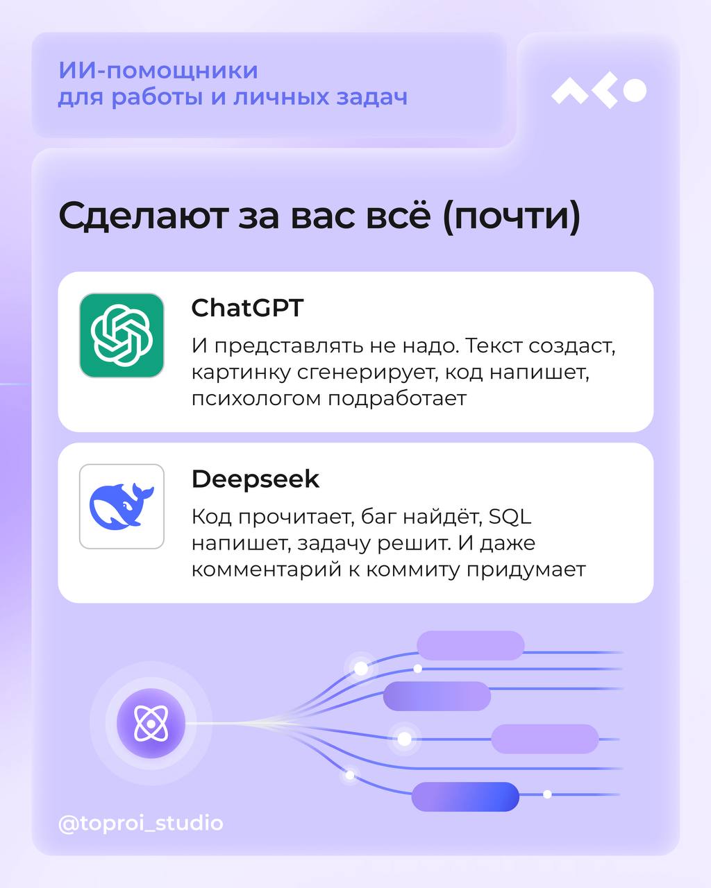 Боимся, что вы всё ещё делаете это вручную 👀
Говорят, что сильные люди умеют делегировать. Не потому что не могут сами — а потому что ценят своё время | Сетка — социальная сеть от hh.ru