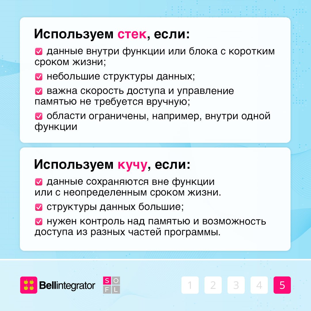 Стек и куча — основные механизмы управления памятью 💻
Они позволяют эффективно организовать хранение данных и обеспечивают гибкость при разработке программ | Сетка — социальная сеть от hh.ru