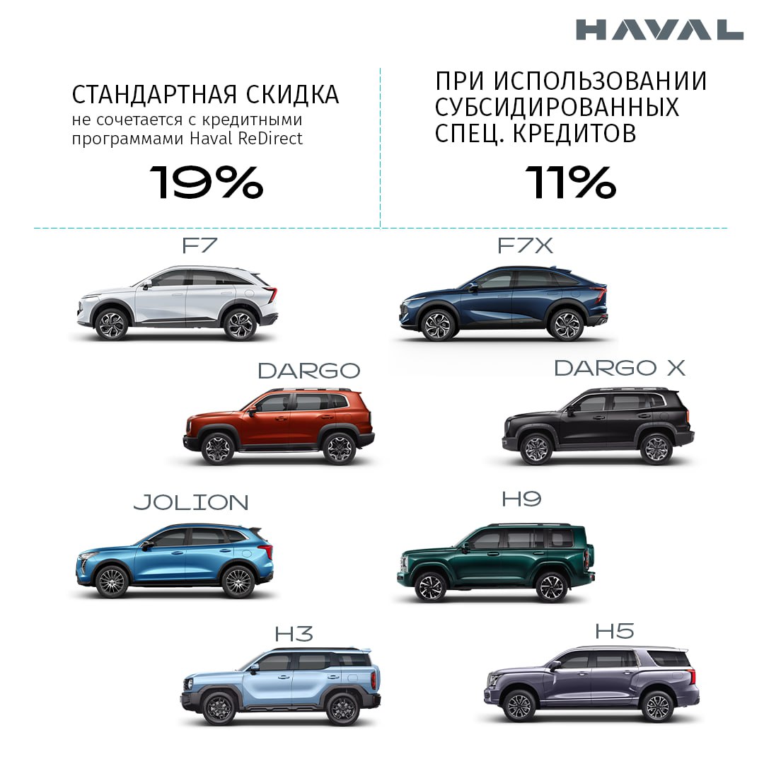 🚘  HAVAL из салона со скидкой!
Сэкономить на покупке нового авто могут работники завода HAVAL в Тульской области | Сетка — социальная сеть от hh.ru