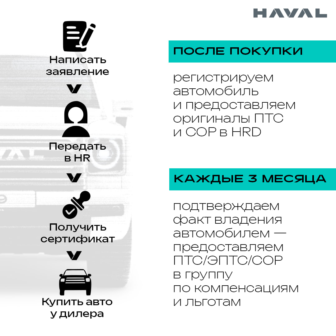 🚘  HAVAL из салона со скидкой!
Сэкономить на покупке нового авто могут работники завода HAVAL в Тульской области | Сетка — социальная сеть от hh.ru