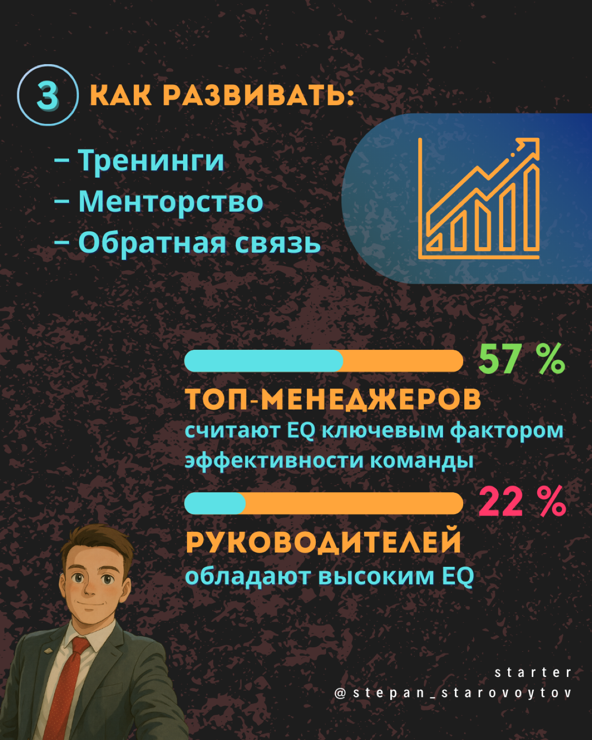 Эмоциональный интеллект — главный навык лидера | Сетка — социальная сеть от hh.ru